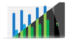統一的Windows 8 主題
