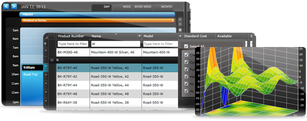 ComponentOne Studio Enterprise WPF控件集